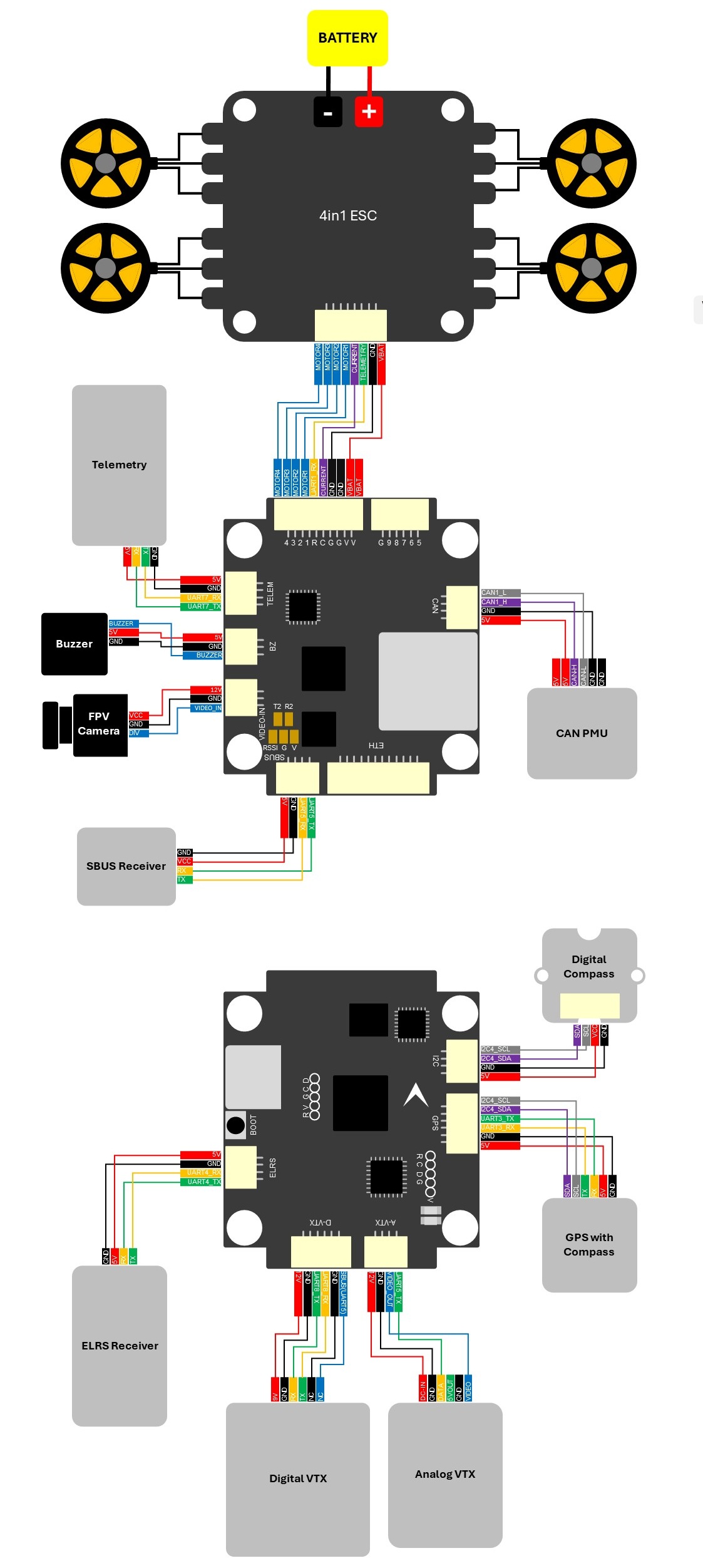 Wiring